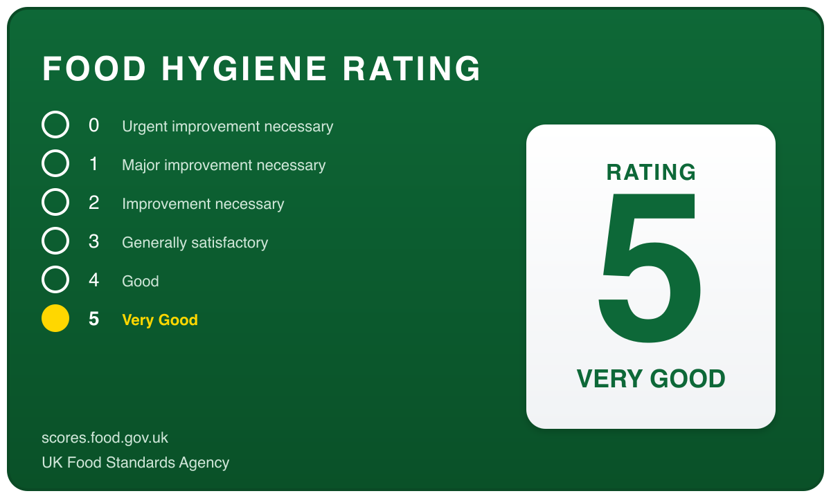 Food Hygiene Rating: 5